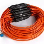 resistivity/IP/SP imaging systems