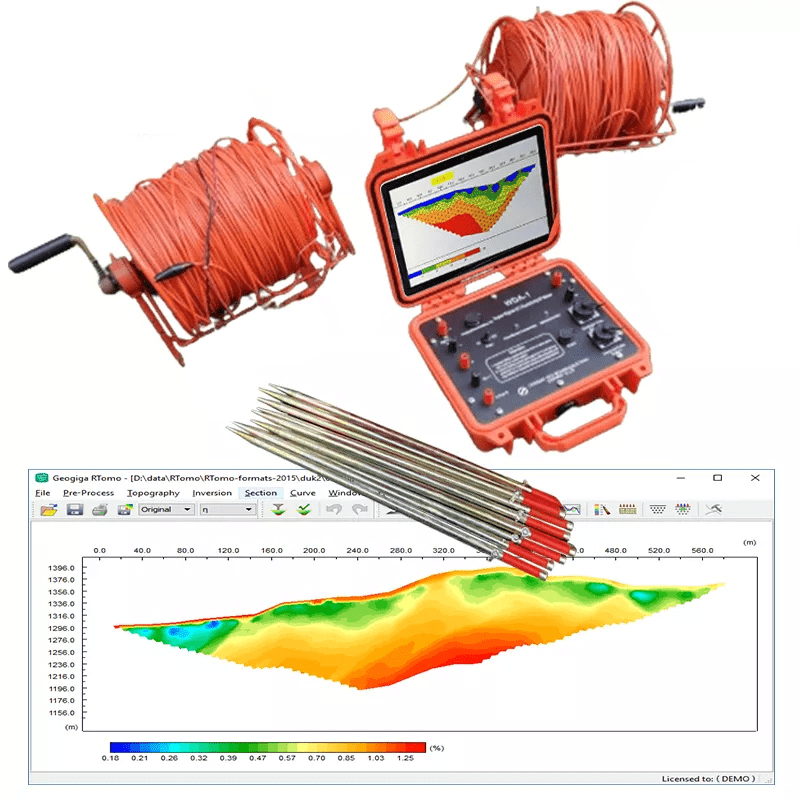 resistivity/IP/SP imaging systems