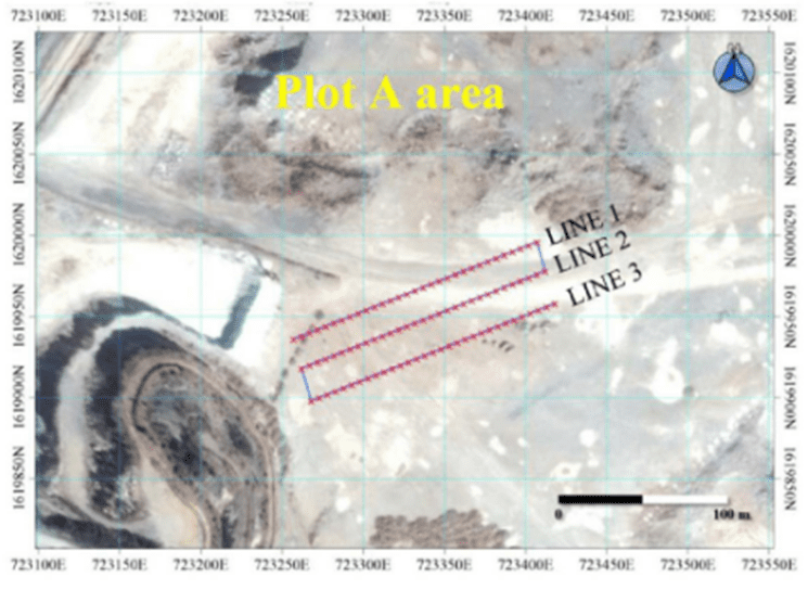 Location of survey area