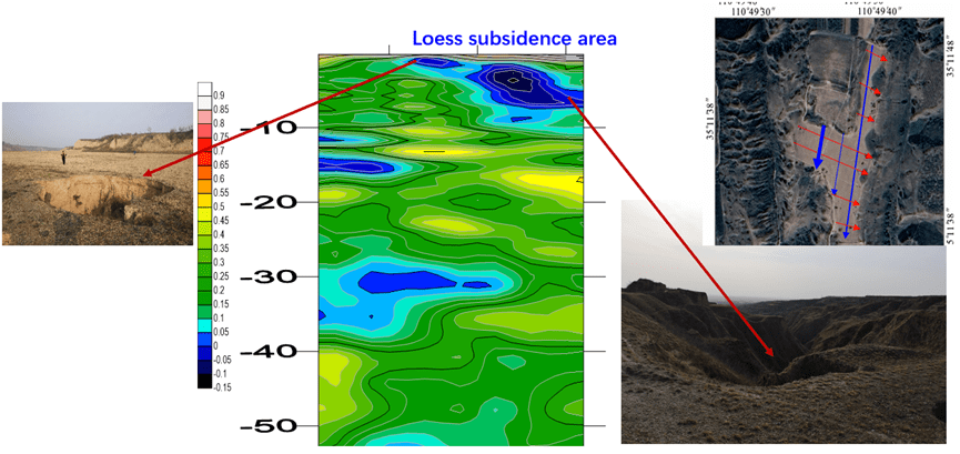  Application of loess subsidence survey