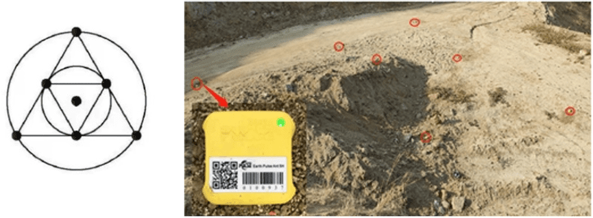 24 hours for measurement