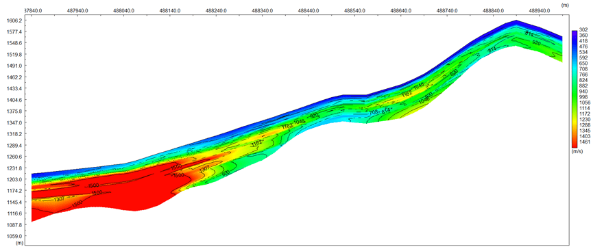 Line1 Apparent Shear Wave Velocity profile
