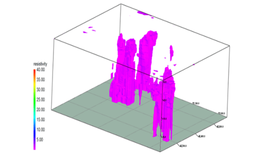  Results of the most serious pollution collection area