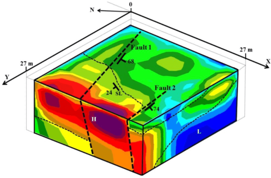 3-D visualization of resistivity data from a 30m x 30m electrode grid array survey