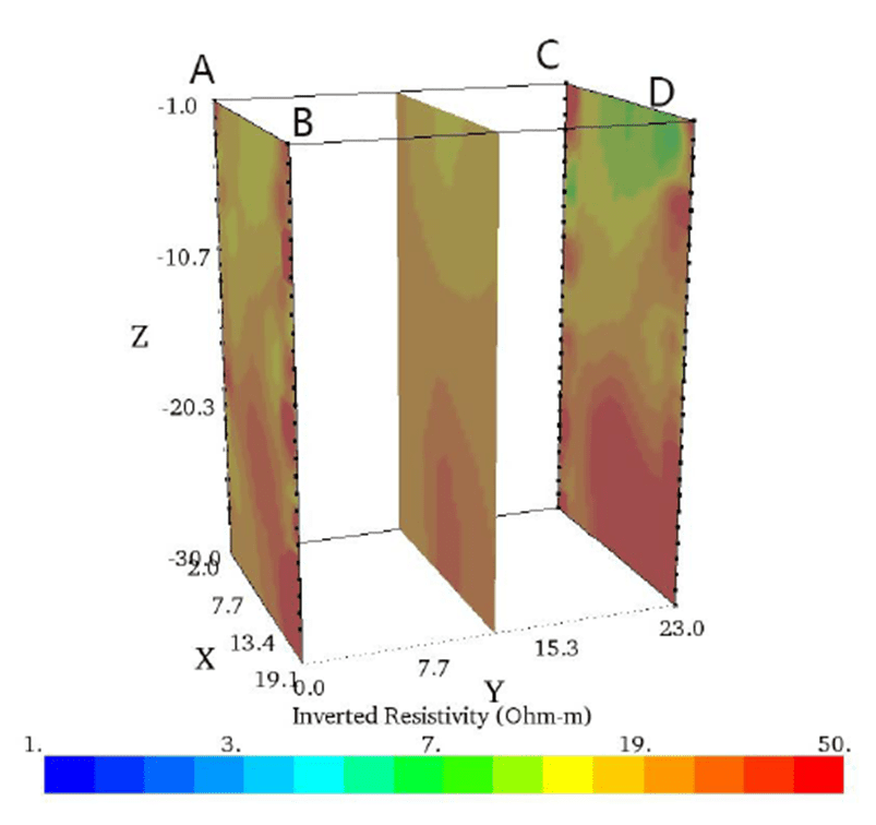 Y Slices of Inverted Resistivity