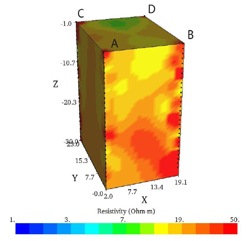 Inverted Resistivity Image
