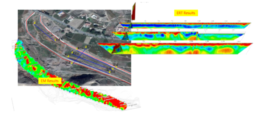 a cross-sectional equivalent image ERT esults