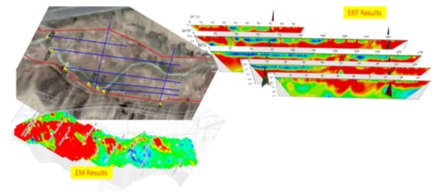 a cross-sectional equivalent image ERT esults-2