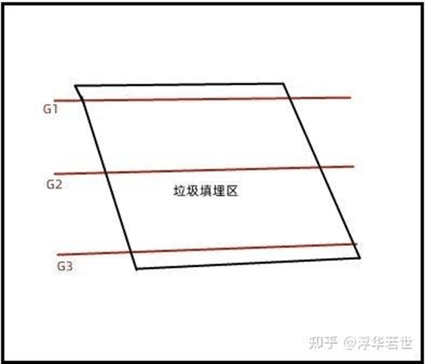 High-density electrical engineering layout