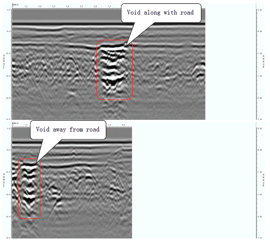 Survey line layout-3