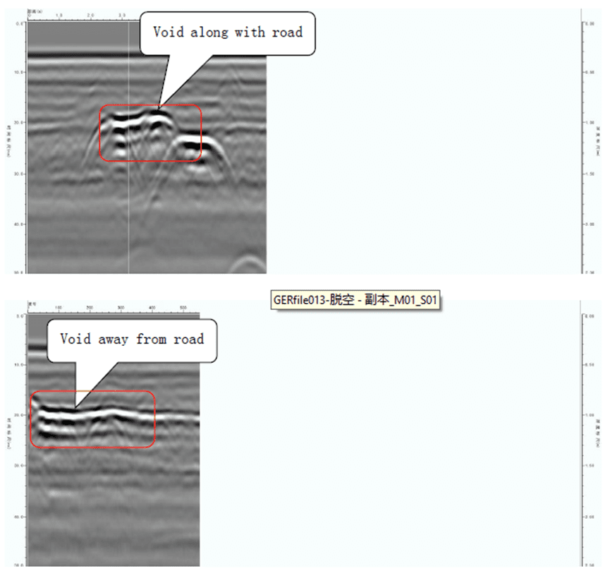 Survey line layout-7