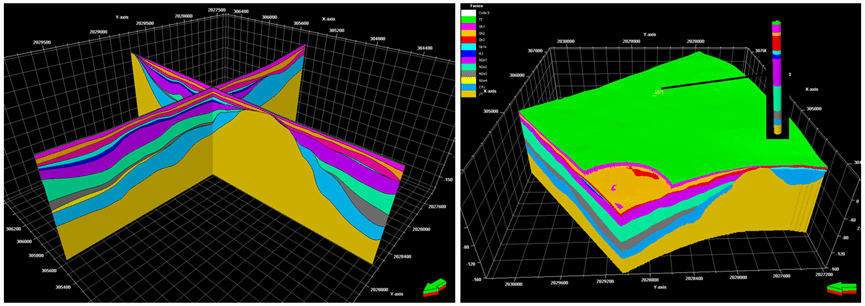 Application scenarios for underground space resource planning and design