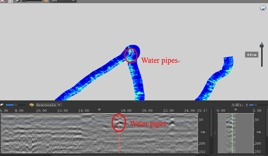 GPR detection of water pipes