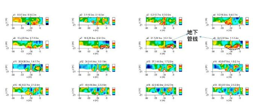 oil leak investigation