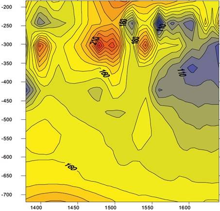 Transient Electromagnetic Method Instrument（TEM）chart