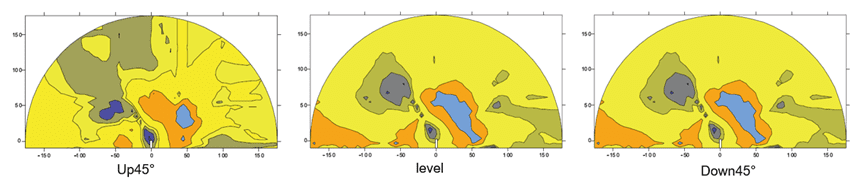 Maojiahe Power Station Water Diversion Tunnel 