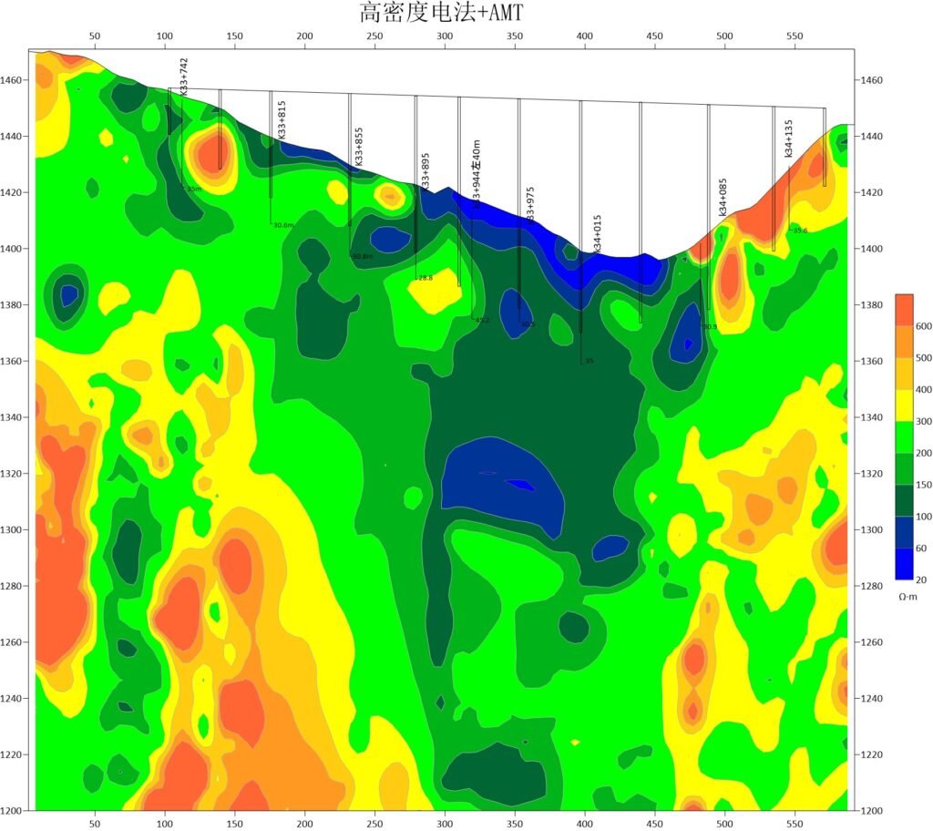Combine AMT receiver can collect both data and got 500m depth result