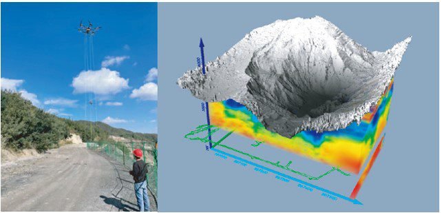 Field Test in Pulang Copper Mine