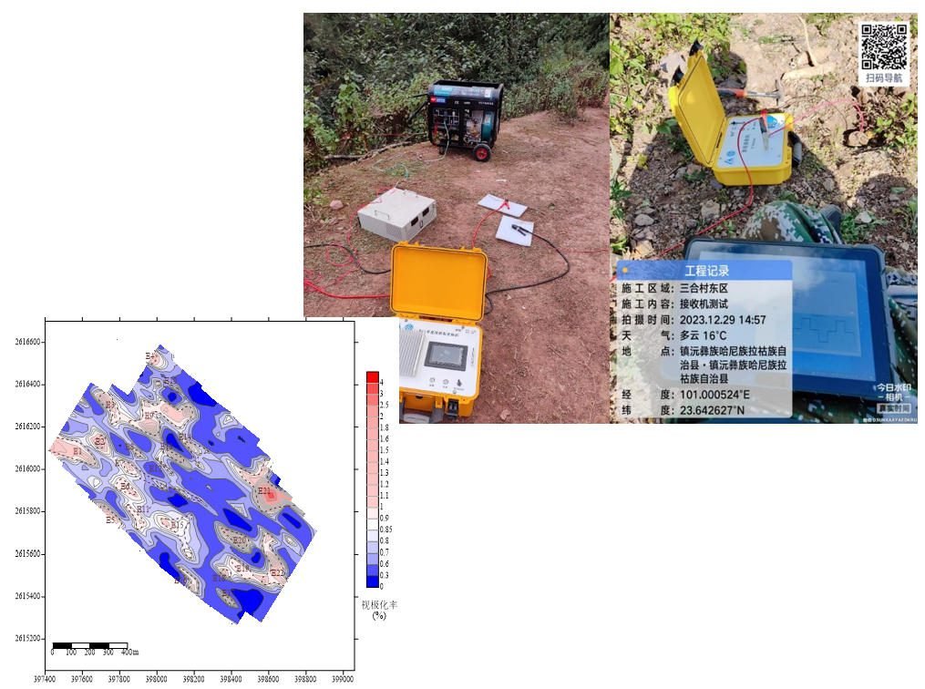 High Power IP Result Test for gold mine