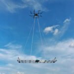 Near Surface Frequency Domain Electromagnetic System