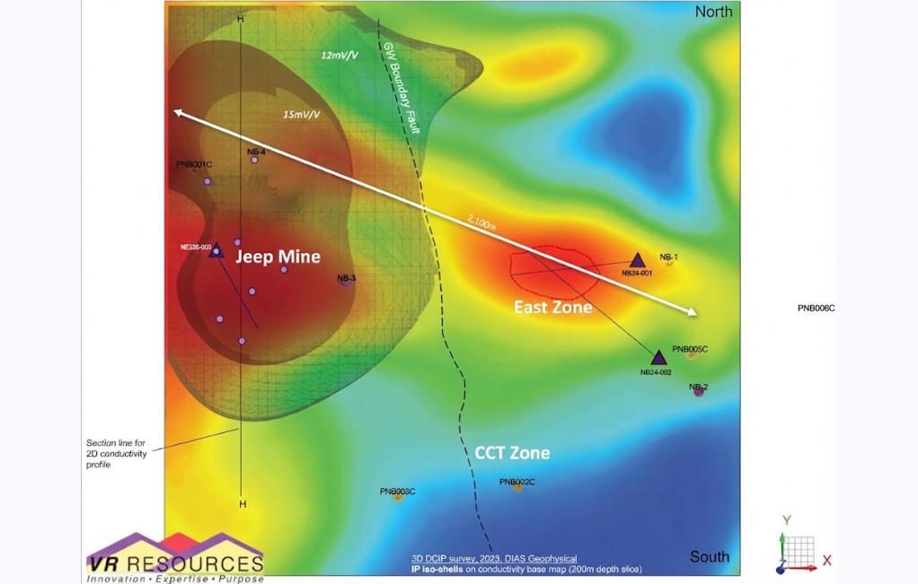 Comparison Chart of the Performance of Various Geophysical Methods for Porphyry Exploration